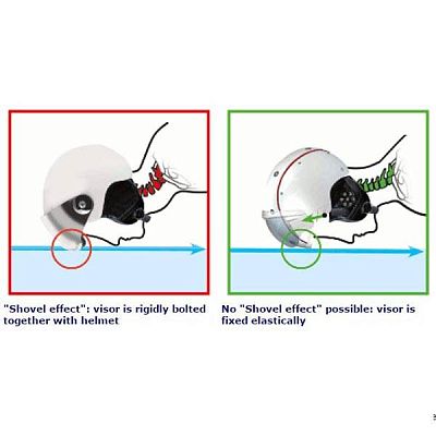 Превью Мужской горнолыжный шлем Шлем горнолыжный CASCO SP-6 Visor Black Structure (07.2550)